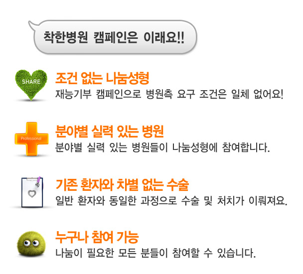 착한병원 캠페인은 이래요,